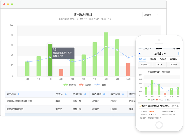 客户管理系统定制(图16)