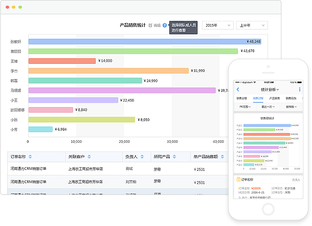 客户管理系统定制(图17)